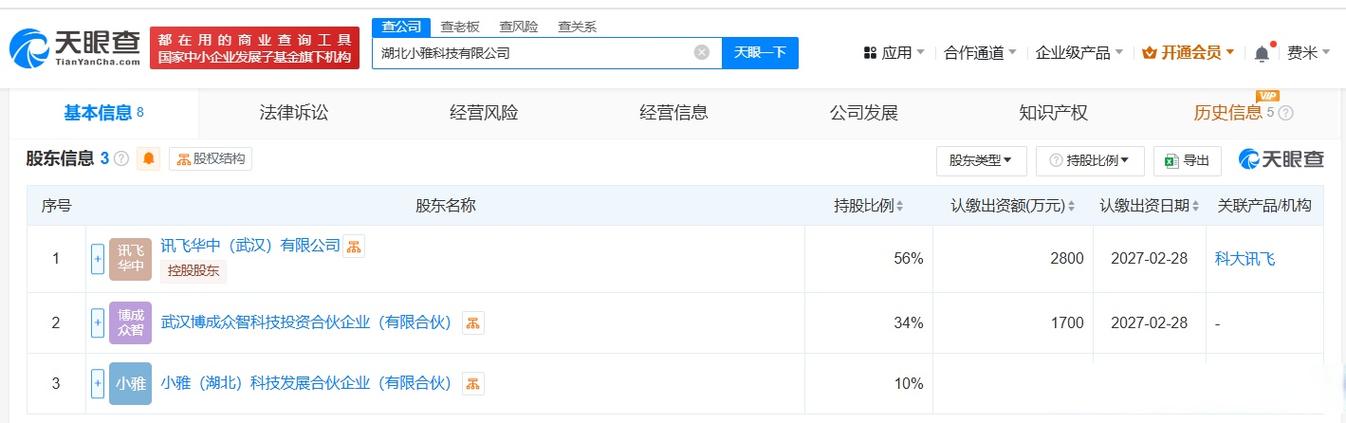 注冊(cè)資本與人工智能應(yīng)用軟件開發(fā) 企業(yè)的藍(lán)圖與挑戰(zhàn)
