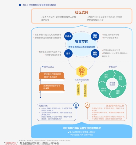 東吳證券投資咨詢業(yè)務(wù)解析 專業(yè)價(jià)值與市場(chǎng)機(jī)遇前瞻